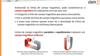 Linhas de campo magnético uniforme entre os
polos de um íman em forma de C.
Analisando as linhas de campo magnético, pode caracterizar-se o
campo magnético em cada ponto uma vez que este:
 é tangente à linha de campo magnético que passa nesse ponto;
 tem o sentido da linha de campo magnético que passa nesse ponto;
 é tanto mais intenso quanto maior for a densidade de linhas de
campo magnético na vizinhança desse ponto.
Linhas de campo magnético paralelas e equidistantes traduzem um
campo magnético uniforme.
Linhas de campo magnético uniforme na zona
central de um íman em forma de ferradura.
 