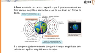 É o campo magnético terrestre que gera as forças magnéticas que
orientam as agulhas magnéticas das bússolas.
A Terra apresenta um campo magnético que é gerado no seu núcleo.
Esse campo magnético assemelha-se ao de um íman em forma de
barra.
 