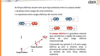 As forças elétricas atuam sem que haja contacto entre os corpos sendo:
 atrativas entre cargas de sinal contrário…
 e repulsivas entre cargas elétricas do mesmo sinal.
O campo elétrico é a grandeza vetorial
que caracteriza a região do espaço em
torno de uma carga elétrica
estacionária Q.
Colocando nos pontos C e D uma carga
elétrica q com o mesmo sinal, a
presença do campo elétrico manifesta-
se através de uma força elétrica
repulsiva.
q
Carga criadora
q
Carga de prova
 