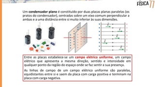 Entre as placas estabelece-se um campo elétrico uniforme, um campo
elétrico que apresenta a mesma direção, sentido e intensidade em
qualquer ponto da região do espaço onde se faz sentir a sua presença.
As linhas de campo de um campo elétrico uniforme são paralelas,
equidistantes entre si e saem da placa com carga positiva e terminam na
placa com carga negativa.
Um condensador plano é constituído por duas placas planas paralelas (os
pratos do condensador), centradas sobre um eixo comum perpendicular a
ambas e a uma distância entre si muito inferior às suas dimensões.
 
