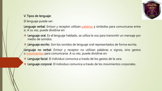 V. Tipos de lenguaje:
El lenguaje puede ser:
Lenguaje verbal. Emisor y receptor utilizan palabras y símbolos para comunicarse entre
sí. A su vez, puede dividirse en:
 Lenguaje oral. Es el lenguaje hablado, se utiliza la voz para transmitir un mensaje por
medio de sonidos.
 Lenguaje escrito. Son los sonidos de lenguaje oral representados de forma escrita.
Lenguaje no verbal. Emisor y receptor no utilizan palabras o signos, sino gestos
o movimientos para comunicarse. A su vez, puede dividirse en:
 Lenguaje facial. El individuo comunica a través de los gestos de la cara.
 Lenguaje corporal. El individuo comunica a través de los movimientos corporales.
 