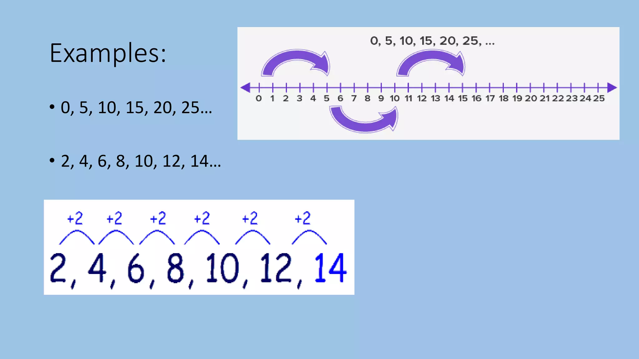 Examples:
• 0, 5, 10, 15, 20, 25…
• 2, 4, 6, 8, 10, 12, 14…
 