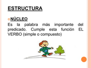 ESTRUCTURA
NÚCLEO
Es la palabra más importante del
predicado. Cumple esta función EL
VERBO (simple o compuesto)
 