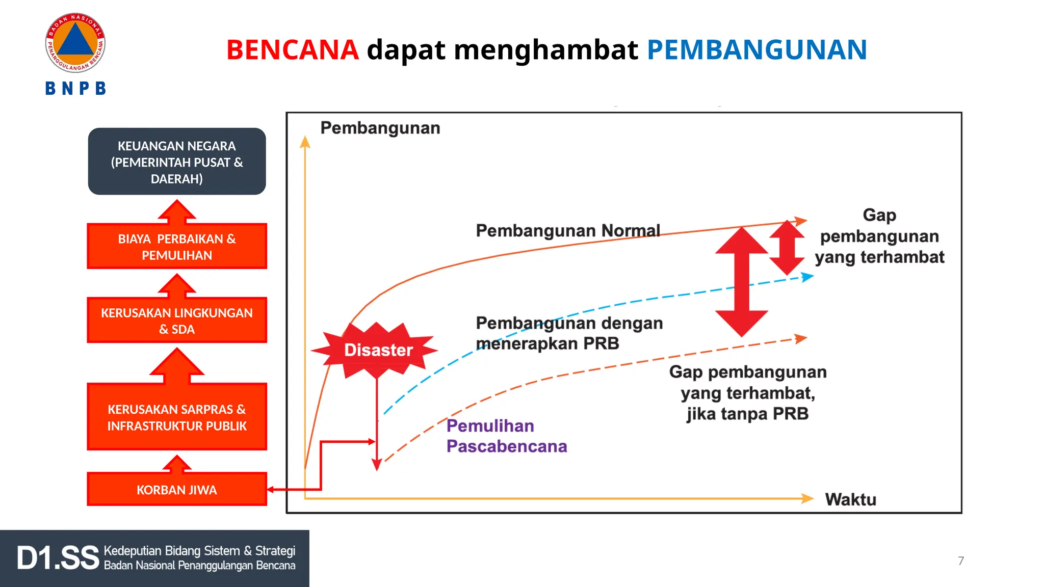 Zubit Magnetic Shoelace | NovitaTech
