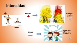 Intensidad
Fuerte
Débil
Ejemplo:
Gritos
Ejemplo:
Susurro