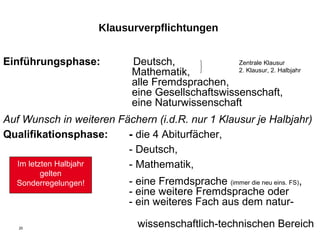 Klausurverpflichtungen


Einführungsphase:           Deutsch,              Zentrale Klausur
                            Mathematik,           2. Klausur, 2. Halbjahr

                            alle Fremdsprachen,
                            eine Gesellschaftswissenschaft,
                            eine Naturwissenschaft
Auf Wunsch in weiteren Fächern (i.d.R. nur 1 Klausur je Halbjahr)
Qualifikationsphase:     - die 4 Abiturfächer,
                         - Deutsch,
  Im letzten Halbjahr    - Mathematik,
       gelten
  Sonderregelungen!        - eine Fremdsprache (immer die neu eins. FS),
                           - eine weitere Fremdsprache oder
                           - ein weiteres Fach aus dem natur-

   20
                             wissenschaftlich-technischen Bereich
 