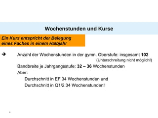 Wochenstunden und Kurse
Ein Kurs entspricht der Belegung
eines Faches in einem Halbjahr

       Anzahl der Wochenstunden in der gymn. Oberstufe: insgesamt 102
                                             (Unterschreitung nicht möglich!)
        Bandbreite je Jahrgangsstufe: 32 – 36 Wochenstunden
        Aber:
           Durchschnitt in EF 34 Wochenstunden und
           Durchschnitt in Q1/2 34 Wochenstunden!




    4
 
