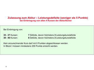 Zulassung zum Abitur – Leistungsdefizite (weniger als 5 Punkte) bei Einbringung von allen 4 Kursen der Abiturfächer  Bei Einbringung von:  35 - 37  Kursen: 7  Defizite, davon höchstens  3  Leistungskursdefizite 38 - 40  Kursen: 8  Defizite, davon höchstens  3  Leistungskursdefizite Kein anzurechnender Kurs darf mit 0 Punkten abgeschlossen werden. In Block I müssen mindestens 200 Punkte erreicht werden. 