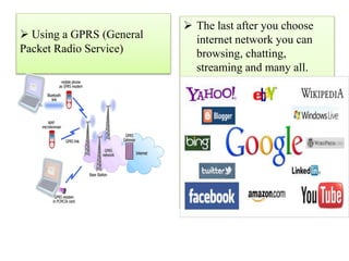  Using a GPRS (General 
Packet Radio Service) 
 The last after you choose 
internet network you can 
browsing, chatting, 
streaming and many all. 
 