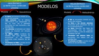 MODELOS
GEOCÉNTRICO
La tierra como centro del
universo
Modelo Geocéntrico
 La tierra permanece inmóvil en el
centro del universo.
 Está rodeada de 8 esferas
concéntricas que transportan al
Sol, la luna, los 5 planetas
conocidos en ese momento y las
estrellas fijas.
 Los planetas arrastrados por éstas
esferas se mueven en círculos
perfectos
 La última esfera contiene las
estrellas fijas que siempre se
encuentran en las mismas
posiciones unas respecto de las
otras.
 El universo es finito y acaba en la
esfera de las estrellas fijas
HELIOCÉNTRICO
La tierra como centro del
universo
Modelo Heliocéntrico
 El Sol se encuentra inmóvil en el
centro del universo.
 La tierra y los demás planetas
conocidos giran alrededor del Sol
en círculosperfectos
 La tierra describe dos tipos de
movimientos: Uno de rotación
sobre sí misma y otro de traslación
alrededor del Sol.
 Alrededor del sistema Solar se
encuentra una esfera con las
estrellas fijas.
 El universo es finito y acaba en la
esfera de las estrellas fijas.
 