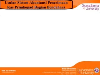 Primkopad PPT Elysa | PPT