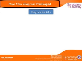 Primkopad PPT Elysa | PPT