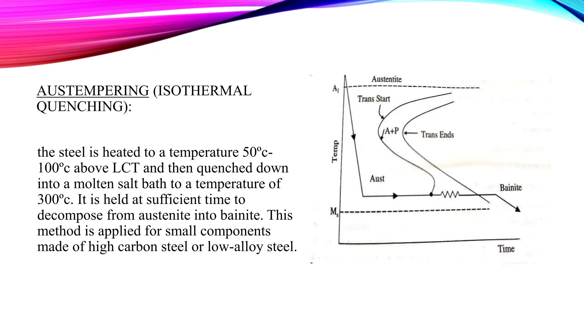 HEAT TREATMENT OF STEELS AND FERROUS, NON FERROUS AND THEIR ALLOYS | PPTX