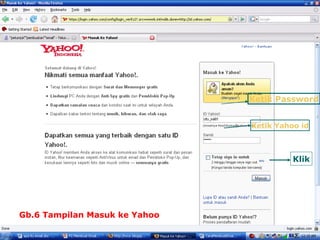 Ketik Password


                               Ketik Yahoo id



                                         Klik




Gb.6 Tampilan Masuk ke Yahoo
 