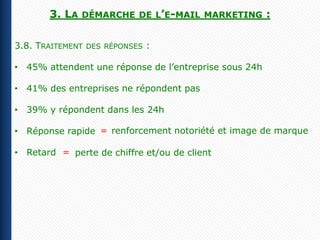 3. LA   DÉMARCHE DE L’E-MAIL MARKETING          :

3.8. TRAITEMENT   DES RÉPONSES   :

• 45% attendent une réponse de l’entreprise sous 24h

• 41% des entreprises ne répondent pas

• 39% y répondent dans les 24h

• Réponse rapide = renforcement notoriété et image de marque

• Retard = perte de chiffre et/ou de client
 
