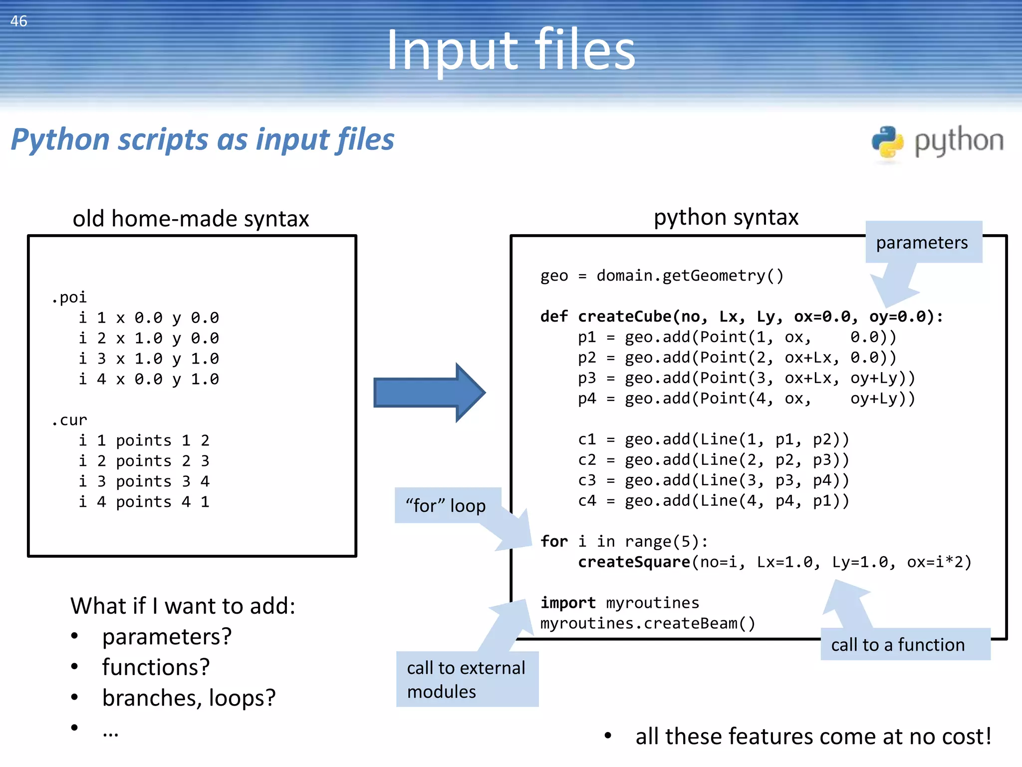 Effective development of a finite-element solver at the University | PPT