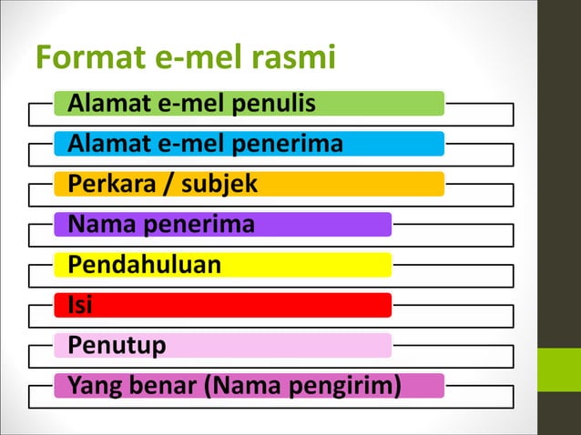 E Rangel Rasmi Ppt emel rasmi 1 e | PPT
