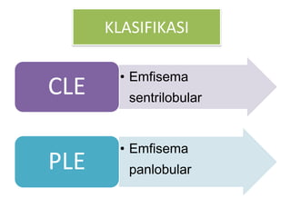 KLASIFIKASI