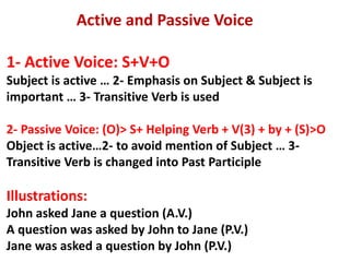 Active and Passive Voice
1- Active Voice: S+V+O
Subject is active … 2- Emphasis on Subject & Subject is
important … 3- Transitive Verb is used
2- Passive Voice: (O)> S+ Helping Verb + V(3) + by + (S)>O
Object is active…2- to avoid mention of Subject … 3-
Transitive Verb is changed into Past Participle
Illustrations:
John asked Jane a question (A.V.)
A question was asked by John to Jane (P.V.)
Jane was asked a question by John (P.V.)
 