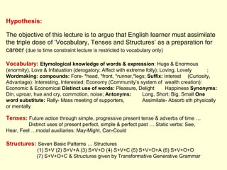 Hypothesis:
The objective of this lecture is to argue that English learner must assimilate
the triple dose of ‘Vocabulary, Tenses and Structures’ as a preparation for
career (due to time constraint lecture is restricted to vocabulary only)
Vocabulary: Etymological knowledge of words & expression: Huge & Enormous
(enormity), Love & Infatuation (derogatory: Affect with extreme folly); Loving, Lovely ;
Wordmaking: compounds: Fore- *head, *front, *runner,*legs; Suffix: Interest (Curiosity,
Advantage): Interesting, Interested; Economy (Community’s system of wealth creation):
Economic & Economical Distinct use of words: Pleasure, Delight Happiness Synonyms:
Din, uproar, hue and cry, commotion, noise; Antonyms: Long, Short; Big, Small One
word substitute: Rally- Mass meeting of supporters, Assimilate- Absorb sth physically
or mentally
Tenses: Future action through simple, progressive present tense & adverbs of time …
Distinct uses of present perfect, simple & perfect past … Static verbs: See,
Hear, Feel …modal auxiliaries: May-Might, Can-Could
Structures: Seven Basic Patterns … Structures
(1) S+V (2) S+V+A (3) S+V+O (4) S+V+C (5) S+V+O+A (6) S+V+O+O
(7) S+V+O+C & Structures given by Transformative Generative Grammar
 