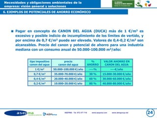 Necesidades y obligaciones ambientales de la
empresa: visión general y soluciones
6. EJEMPLOS DE POTENCIALES DE AHORRO ECONÓMICO
24ASEPMA · Tel. 972 477 718 www.asepma.com www.abmgroup.net
 Pagar en concepto de CANON DEL AGUA (DUCA) más de 1 €/m3 es
excesivo y posible indicio de incumplimiento de los límites de vertido, y
por encima de 0,7 €/m3 puede ser elevado. Valores de 0,4-0,2 €/m3 son
alcanzables. Precio del canon y potencial de ahorro para una industria
mediana con un consumo anual de 50.000-100.000 m3/año:
tipo impositivo
canon del agua
precio
canon del agua
%
AHORRO
VALOR AHORRO EN
CANON DEL AGUA
1 €/m3 50.000-100.000 €/año ----% ----€/año
0,7 €/m3 35.000-70.000 €/año 30 % 15.000-30.000 €/año
0,4 €/m3 20.000-40.000 €/año 60 % 30.000-60.000 €/año
0,2 €/m3 10.000-20.000 €/año 80 % 40.000-80.000 €/año
 