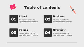 About Business
Values Overview
03
01 02
04
Table of contents
You can describe the
topic of the section here
You can describe the
topic of the section here
You can describe the
topic of the section here
You can describe the
topic of the section here
 