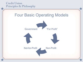 Cooperative Principles | PPTX