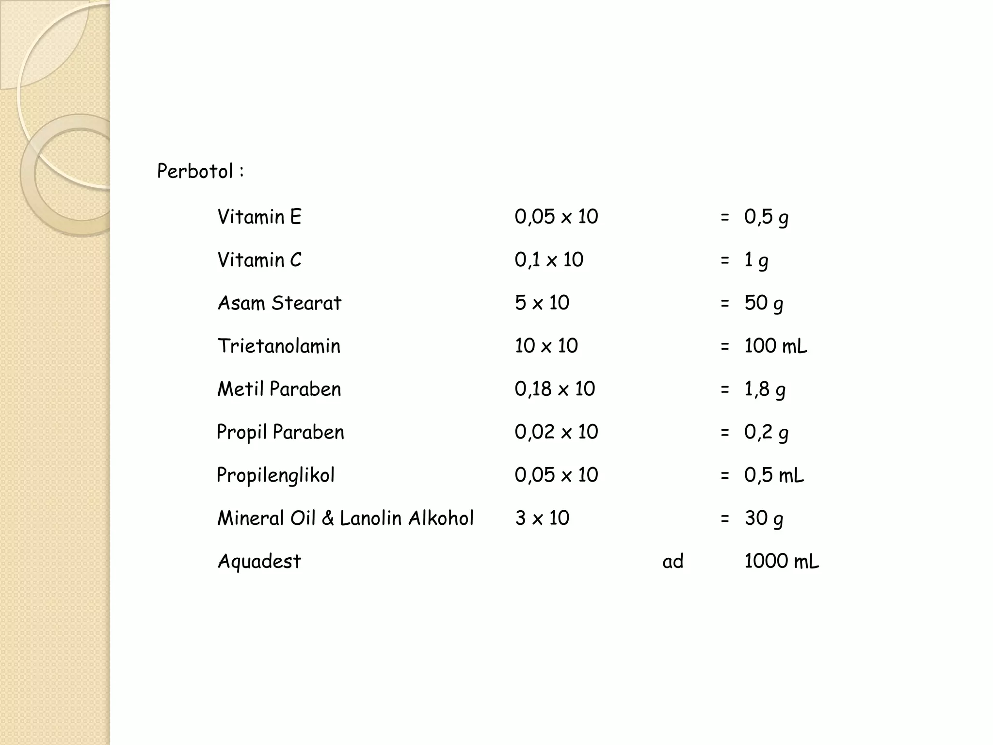 Perbotol :
Vitamin E

0,05 x 10

= 0,5 g

Vitamin C

0,1 x 10

= 1g

Asam Stearat

5 x 10

= 50 g

Trietanolamin

10 x 10

= 100 mL

Metil Paraben

0,18 x 10

= 1,8 g

Propil Paraben

0,02 x 10

= 0,2 g

Propilenglikol

0,05 x 10

= 0,5 mL

Mineral Oil & Lanolin Alkohol

3 x 10

= 30 g

Aquadest

ad

1000 mL

 