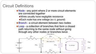 Electrical Enginerring MAchine and Network analysis | PDF