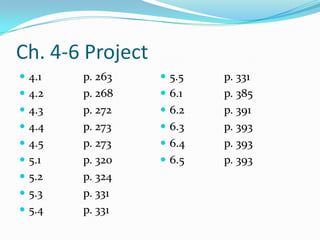 Ch. 4-6 Project
4.1
4.2
4.3
4.4
4.5
5.1
5.2
5.3
5.4
p. 263
p. 268
p. 272
p. 273
p. 273
p. 320
p. 324
p. 331
p. 331
5.5
6.1
6.2
6.3
6.4
6.5
p. 331
p. 385
p. 391
p. 393
p. 393
p. 393