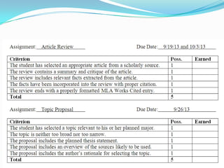 Slides from the third class, September 12, 2013