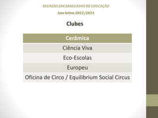 Clubes
REUNIÃO ENCARREGADOS DE EDUCAÇÃO
Ano letivo 2022/2023
Cerâmica
Ciência Viva
Eco-Escolas
Europeu
Oficina de Circo / Equilibrium Social Circus
 