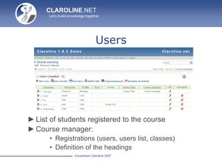 Claroline Learning Menagement System | PPTX