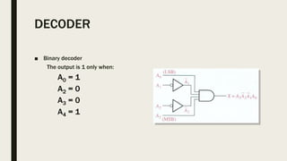 Encoders and decoders | PPTX
