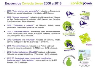  2006: “Todos tenemos algo que enseñar”, realizado en Guadarrama,
Madrid, con una participación de 14 entidades y 245 jóvenes.
 2007: “Aprende enseñando”, realizado simultáneamente en Vilanova
de Sau, Catalunya (con 14 entidades y 240 jóvenes) y en Cantabria
(con 8 entidades y 99 participantes).
 2008: “Enseñando a conectar”, en Manjirón, Madrid, donde
participaron 19 entidades y más de 200 jóvenes.
 2009: “Conectar es construir”, realizado de forma descentralizada en
cuatro ubicaciones (León, Sevilla, Barcelona y Madrid) con más de
200 participantes de 20 entidades.
 2010: “Conéctate a la comunidad”, realizado en Sonseca, Toledo,
con una participación de 150 jóvenes de 14 entidades.
 2011: “Conocimiento joven”, realizado en el Prat de Llobregat,
Barcelona, con una participación de 154 jóvenes de 12 entidades.
 2012: “Juntos nos hacemos GRANDES” realizado en Burjassot,
Valencia, con una participación de 170 jóvenes y de 14 entidades.
 2013: 3C: Conectando ideas, compartiendo posibilidades…
Confianza Joven!!! Avilés, Asturias,, con una participación de 205
jóvenes y de 15 entidades.
Encuentros Conecta Joven 2006 a 2013
 
