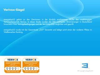 Verivox-Siegel


energiehoch3 gehört zu den Gewinnern in der kürzlich erschienenen Studie des unabhängigen
Verbraucherportals Verivox. In dieser Studie wurden die 200 wichtigsten Stromversorger in Deutschland
hinsichtlich ihrer Vertragsbedingungen und der Servicequalität verglichen und geprüft.

energiehoch3 wurde mit der Gesamtnote „GUT“ bewertet und belegt somit einen der vorderen Plätze im
Wettbewerber-Ranking.


 Referent
 Stand 08/08




                                                                                    © Copyright energiehoch3.
 