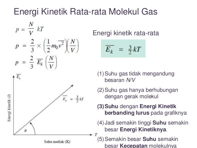 Energi Kinetik Berbanding Lurus Dengan – Besar