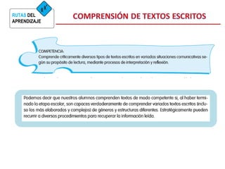 RUTAS DEL 
APRENDIZAJE 
 