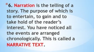 Informational Narrative PPT ENG. Q2 - W3 Identifying the Key Structural of Various Types of ...