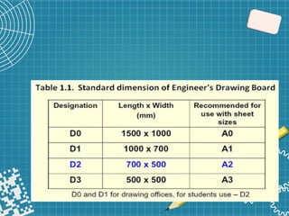 Graphics Engineering Number Matrix Engineering Graphics | PDF