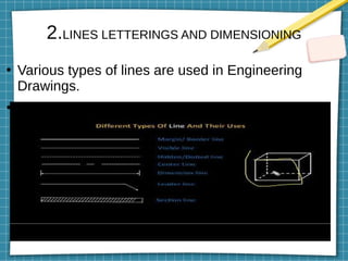 Graphics Engineering Line Rotation Engineering Graphics | PDF