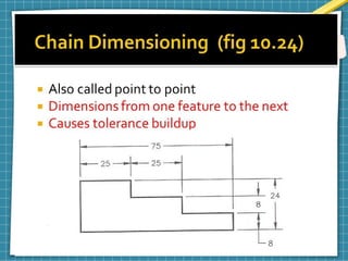 Engineering Graphics | PDF