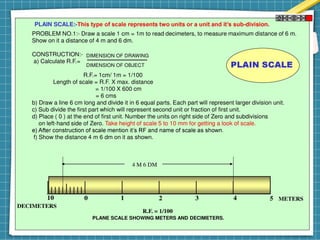 Introduction To Engineering Graphics Plate 19.pdf Engineering Graphics | PDF