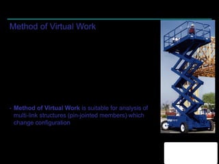 Virtual Work Method Explained Virtual Work and method of virtual displacement | PDF