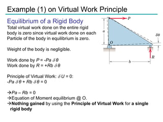 Virtual Work and method of virtual displacement | PDF