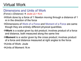 Virtual Work and method of virtual displacement | PDF