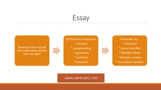 Essay
Statement that include
some alternative answer
and are open
The function to measure:
* memory
* understanding
* application
* Synthesis
* Evaluation
Presented by :
* Distractor
* Cause and effect
* Multiple Choice
* Multiple variation
* Incomplete variation
ZAINAL ARIFIN (2011: 119)
 