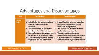 Test Advantages Disadvantages
True or
False 1. Suitable for the question where
there are two alternative
answers
2. The requirement of this test is
not about the ability to read.
3. Some of questions relatively can
be answered in periodic’s scale.
4. Assesement’s procedure is easy,
objective, and can be trusted
1. It so difficult to write the question
out of the knowledge level that
dont have dual purposes.
2. The answer not describe that the
students know with well.
3. There are not the diagnostic
information from the wrong answer
4. it is possible for the students or
stimulate them to guess the answer.
ARIKUNTO (2012: 181) ZAINAL ARIFIN (2011: 137)
Advantages and Disadvantages
 