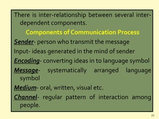 There is inter-relationship between several inter-
dependent components.
Components of Communication Process
Sender- person who transmit the message
Input- ideas generated in the mind of sender
Encoding- converting ideas in to language symbol
Message- systematically arranged language
symbol
Medium- oral, written, visual etc.
Channel- regular pattern of interaction among
people.
22
 