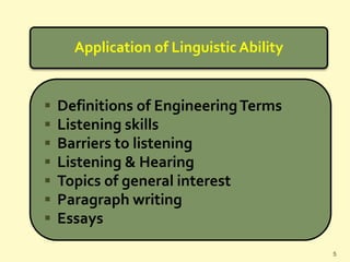 Application of Linguistic Ability
 Definitions of EngineeringTerms
 Listening skills
 Barriers to listening
 Listening & Hearing
 Topics of general interest
 Paragraph writing
 Essays
5
 